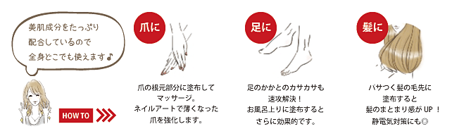 「ナノアミノ ハンド&ネイルリペアクリーム」使用方法