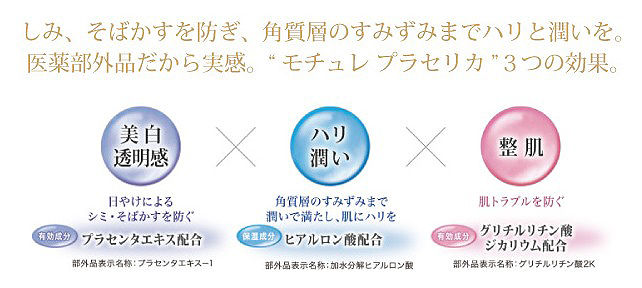 しみ、そばかすを防ぎ、角質層のすみずみまでハリと潤いを。医薬部外品だからこそ実感できる、「フォードヘア化粧品 モチュレ プラセリカ」３つの効果。