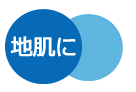 地肌と水分の関係は？