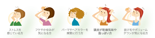 フォードヘア化粧品 トーヒエッセンス