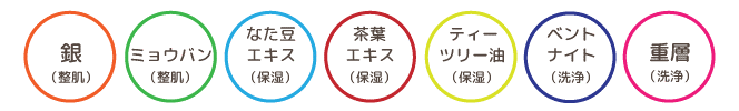 デオタンニング スカルプシャンプーの配合成分