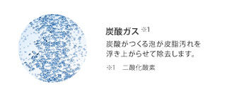 炭酸泡のイメージ