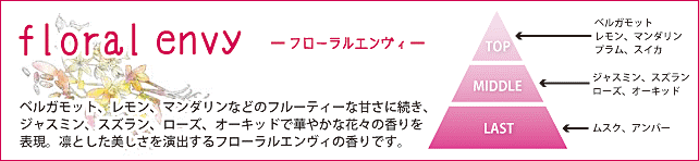 ニューウェイジャパン ナノアミノ ハンド＆ネイルリペアクリーム FE(フローラルエンヴィの香り)