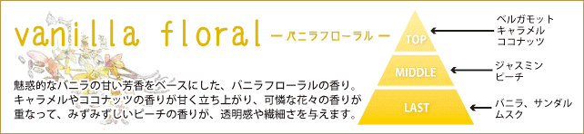 ニューウェイジャパン ナノアミノ ハンド&ネイルリペアクリーム V(バニラフローラルの香り)